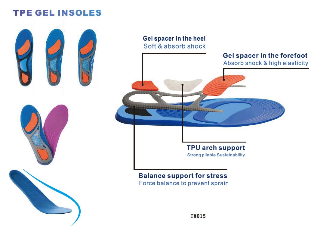 FootGear TPE gel insole engineering diagram with heel, forefoot and arch-support zones